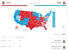 آخرین نتایج انتخابات آمریکا/ آمــــار