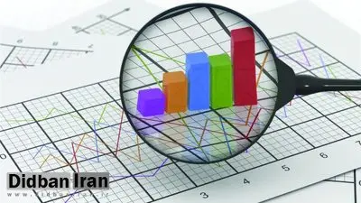 شرایط اقتصادی ایران در سال ۹۸ چگونه خواهد بود؟ / آیا تولید رونق می گیرد؟