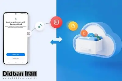 اضافه شدن فضای ابری به گوشی های سامسونگ 