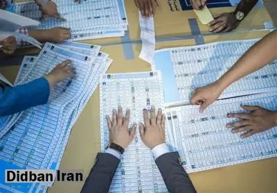 انتخابات عراق به روایت آمار / مقایسه نتایج انتخابات ۲۰۲۵ با انتخابات ۲۰۲۱