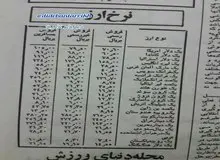 قیمت انواع ارز ۴۳ سال پیش+ عکس