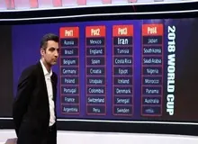 کنایه روزنامه «حسین شریعتمداری» به عادل فردوسی پور/ کیهان: در جریان برگزاری جام جهانی ۲۰۱۸ روسیه، مجری یک برنامه خاص چالش های فراوانی را برای صداوسیما بوجود آورد
