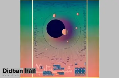هفتمین رویداد فرهنگی هنری «شبتاب» با هدف جمعآوری دیه افتتاح شد