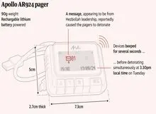 پیش از انفجار صدای عجیبی از بی‌سیم‌ها شنیده شد/ فعالیت مشکوک مدیرعامل شرکت تولیدکننده پیجرها در مجارستان 