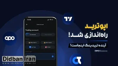 دسترسی رایگان به تریدینگ ویو پریمیوم در بروکر اپوفایننس فراهم شد