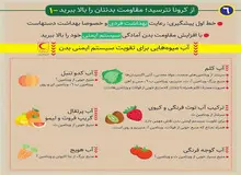 یافته های جدید پزشکان درباره کرونا/ توصیه هایی که حتماً باید بخوانید 