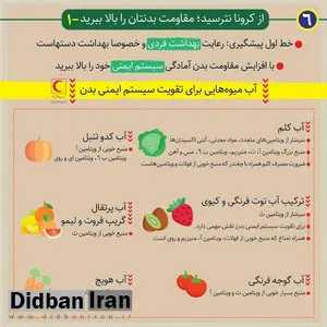 یافته های جدید پزشکان درباره کرونا/ توصیه هایی که حتماً باید بخوانید
