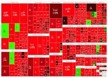 بورس در وضعیت قرمز/ شاخص کل ۴۲۳۵ واحد کاهش پیدا کرد