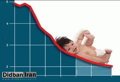 رشد جمعیت تا ۲۰ سال آینده به صفر می‌رسد؟