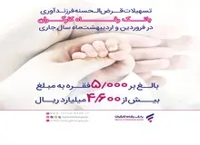 پرداخت بیش از 4,600 میلیارد ریال تسهیلات قرض‌الحسنه فرزندآوری از سوی بانک رفاه کارگران
