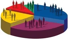 پرجمعیت ترین و کم جمعیت ترین استان ها