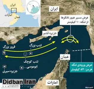  به بریکس و شانگهای دل بسته ایم؛ اما اعضای همین دو پیمان در مورد جزایر سه گانه علیه ما اقدام عملی می کنند