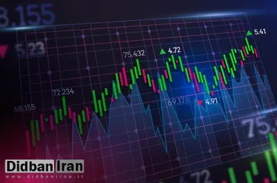 ترید در بروکر آلپاری: رمزگشایی از ریبیت، حساب اسلامی و اسپرد برای تریدرهای هوشمند!