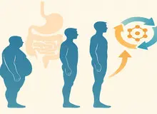 قبل از پرداخت هزینه بوتاکس معده در تهران، این مقاله را بخوانید!