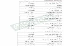 اتحادیه آرایشگران زنانه: هزینه آرایش عروس بیش از 1.5 میلیون تومان نیست