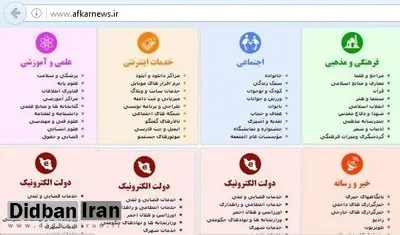 افکارنیوز فیلتر شد