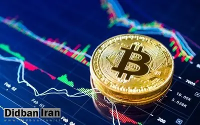 آخرین قیمت انواع رمز ارز ؛ احتمال کاهش قیمت بیت‌کوین به ۱۴هزار دلار / شاخص «کاملا لعنت‌کننده» بیت‌کوین را به ناکجا آباد کشاند!