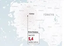 زمین لرزه ۵,۴ ریشتری در استان کوتاهیه ترکیه؛ زمین لرزه در استانبول هم حس شد