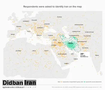 نتایج یک نظرسنجی درباره "ایران" و "ترور سردار سلیمانی" در آمریکا/  ۲۸ درصد از رای دهندگان آمریکایی می‌توانند جایگاه ایران را روی نقشه خاورمیانه تشخیص دهند/ ۴۰ درصد از رای دهندگان آمریکایی مخالف ترور سردار سلیمانی و ۴۷ درصد موافق ترور 
