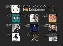 پرفروش‌ترین آلبوم‌های موسیقی سال 95/ «امیر بی گزند» در صدر جدول