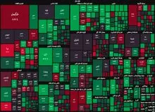 روز سردرگمی بورس