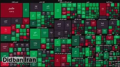 روز سردرگمی بورس