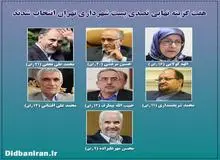 پشت پرده انتخابات گزینه های شهرداری تهران/ محمد علی نجفی و محمد شریعتمداری از کاندیداتوری خود برای شهرداری تهران بی اطلاع بودند،نفرات اولی که نمی خواهند شهردار شوند!
