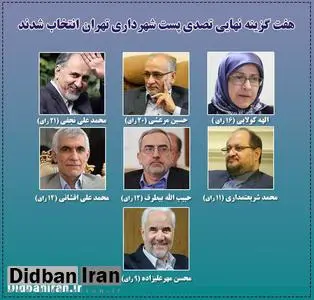 پشت پرده انتخابات گزینه های شهرداری تهران/ محمد علی نجفی و محمد شریعتمداری از کاندیداتوری خود برای شهرداری تهران بی اطلاع بودند،نفرات اولی که نمی خواهند شهردار شوند!
