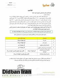 سایپا: محصولات رنو را در این تاریخ ها تحویل می دهیم (+جدول)