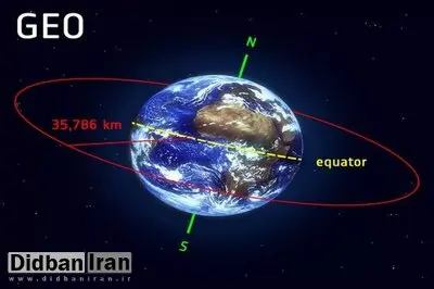 ماهواره چینی بلای جان ماهواره‌های نظامی آمریکا شد / عکس