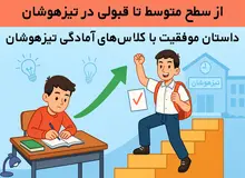 از سطح متوسط تا قبولی در تیزهوشان؛ داستان موفقیت با کلاس‌های آمادگی تیزهوشان!