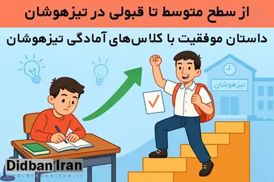 از سطح متوسط تا قبولی در تیزهوشان؛ داستان موفقیت با کلاسهای آمادگی تیزهوشان!