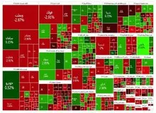  کاهش بیش از ۲۳ هزار واحدی بورس