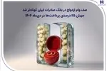 صف وام ازدواج در بانک صادرات ایران کوتاه‌تر شد؛ جهش ۲۵ درصدی پرداخت‌ها در دی‌ماه ۱۴۰۴