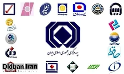 سطح توانگری مالی ۲۶ شرکت بیمه/توانگری بیمه ایران به درجه هشدار رسید