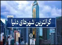 گران‌ترین شهرهای جهان در سال ۲۰۲۳ را بشناسید / جدول