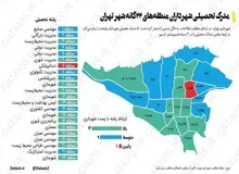 مدرک تحصیلی شهرداران مناطق ۲۲ گانه پایتخت+ عکس
