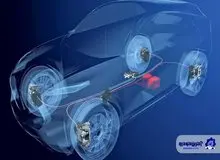 با ترمز هیدرولیکی خداحافظی کنید / پایان راه ۱۰۰ ساله