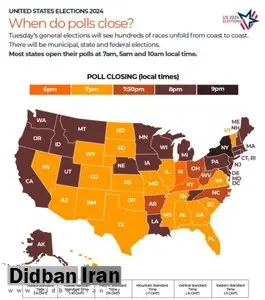 ساعت پایان رای گیری در ایالت‌های مختلف آمریکا