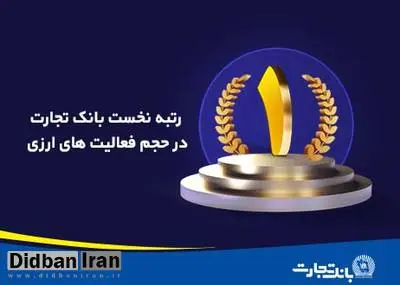 حجم فعالیت‌های ارزی بانک تجارت در رتبه نخست کشور / ۱٫۵ برابر رشد خرید فروش ارز در پنج ماهه اول امسال