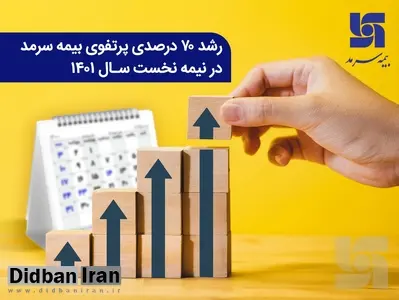 رشد 70 درصدی پرتفوی بیمه سرمد در نیمه نخست سال 1401