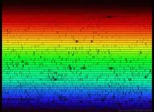 رنگ‌های گمشده خورشید+عکس