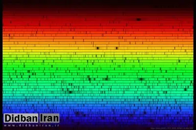 رنگ‌های گمشده خورشید+عکس