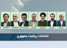 آمار انتخابات ریاست‌جمهوری به‌تفکیک استان‌ها +اسامی استان ها و میزان آراء هر کاندیدا / استان تهران با ۳۴ و استان کردستان ۳۷/۴ کمترین مشارکت