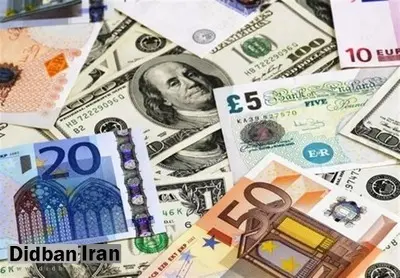آخرین قیمت انواع ارز آزاد ۲۴ اردیبهشت ۹۹ +جدول قیمت / قیمت دلار به قیمت ۱۶ هزار و ۵۰ ۸ تومان رسید