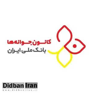 حضور فعال کانون جوانه های بانک ملی ایران در نمایشگاه دنیای اسباب بازی و سرگرمی