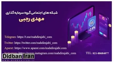 آموزش کار با فیوچرز کوکوین (Kucoin Futures)

