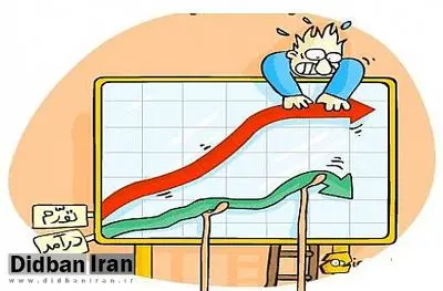 تورم در کدام استان بالاتر است؟+ جدول