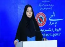  121 نفر از بیماران کووید19 در 24 ساعت گذشته جان خود را از دست دادند/ در استان فارس بستری‌ها افزایش داشته است