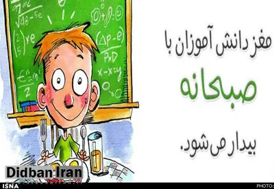 رابطه صبحانه و کارنامه!